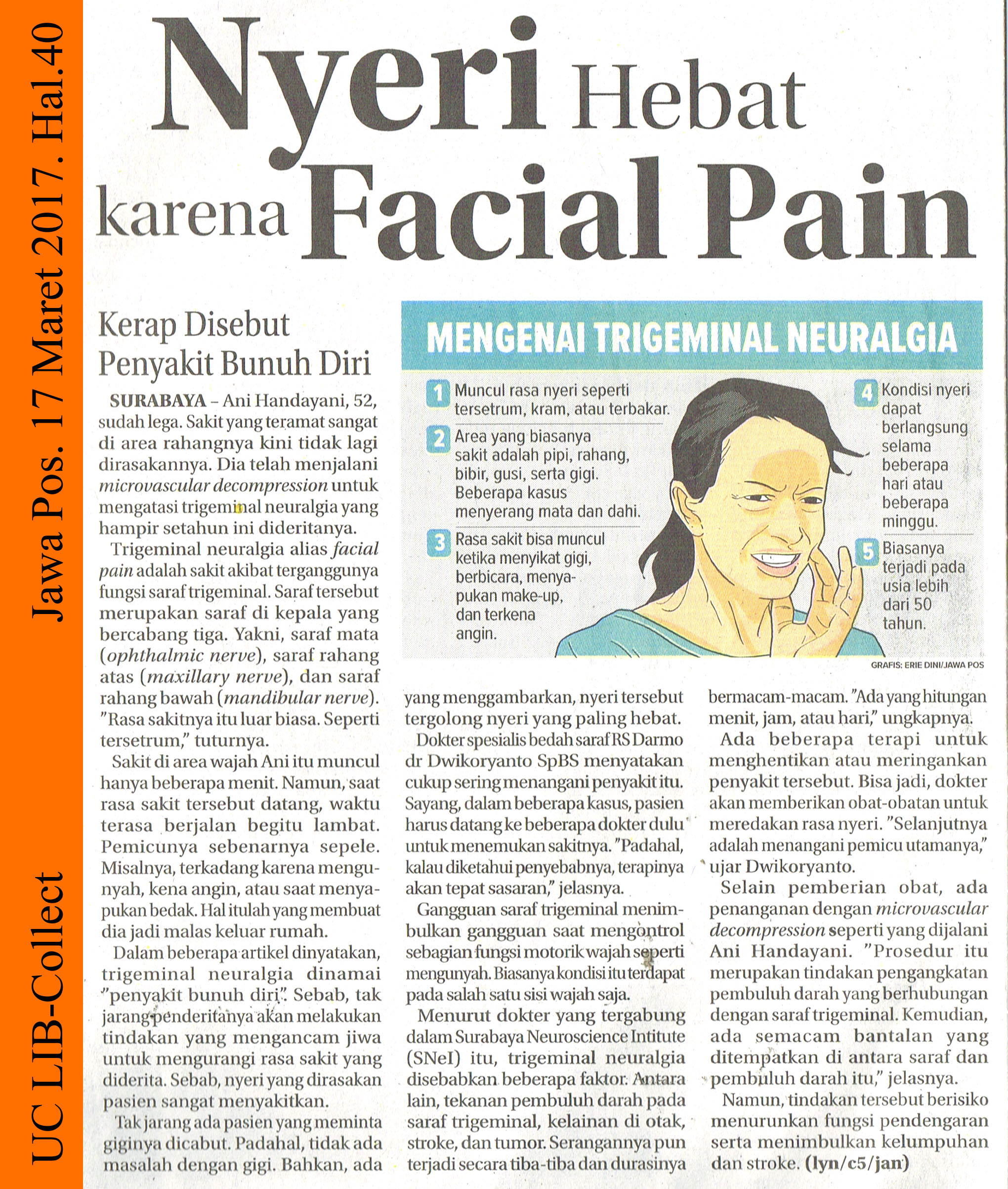 Nyeri Hebat karena Facial Pain Jawa Pos 17 Maret 2017 Hal 40