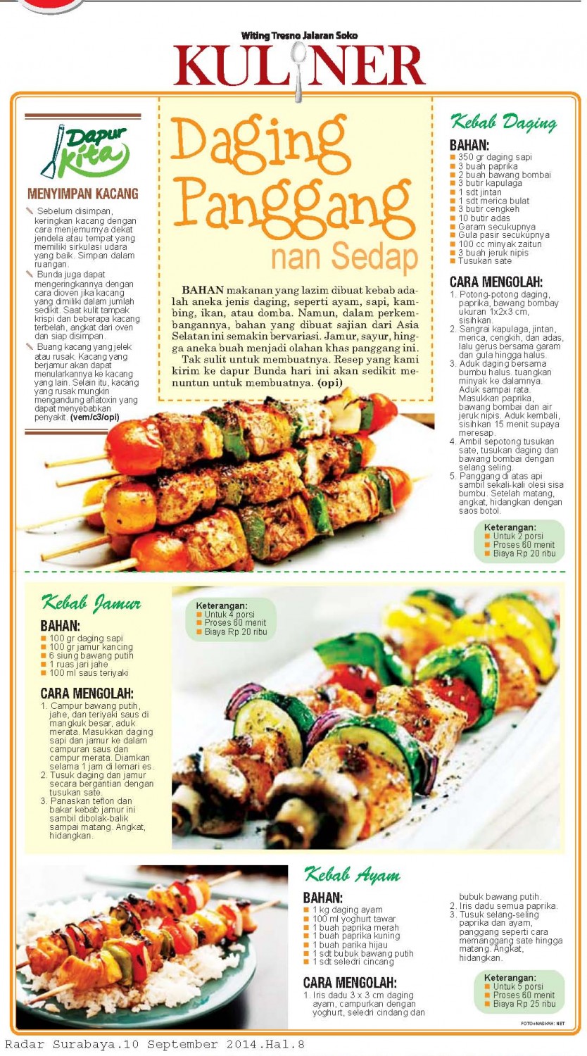 Daging Panggang Nan Sedap.Radar Surabaya.10 September 2014.Hal.8