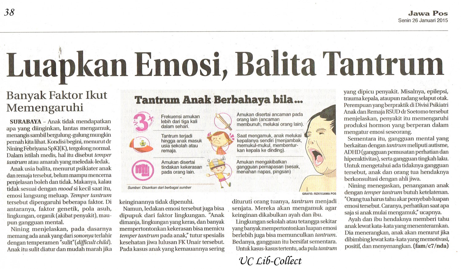 Luapkan Emosi, Balita Tantrum. Jawa Pos.26 Januari 2015.Hal.38