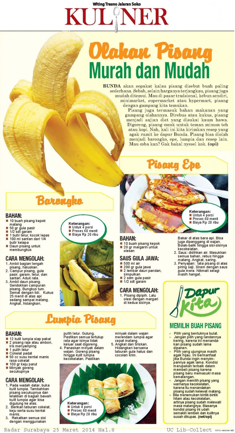 Olahan Pisang Murah dan Mudah.Radar Surabaya 25 Maret 2014.Hal.8