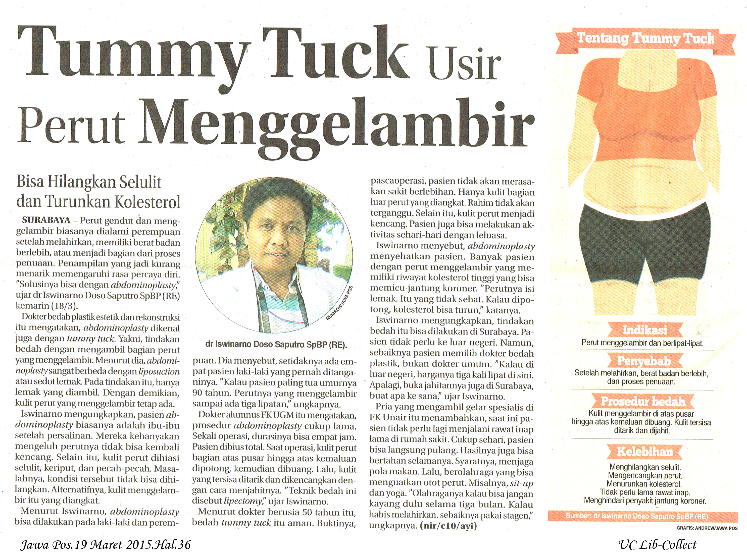 Tummy Tuck Usir Perut Menggelambir Jawa Pos 19 Maret 2015 Hal 36