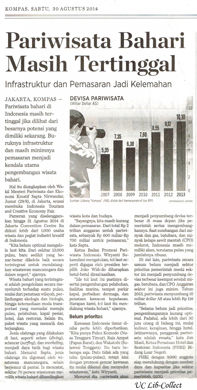Pariwisata Bahari Masih Tertinggal. Kompas.30 Agustus 2014.Hal.19