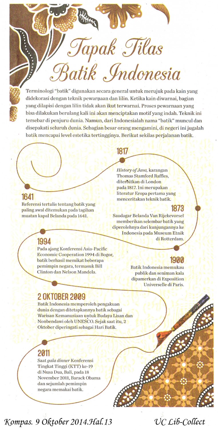 Tapak Tilas Batik Indonesia. Kompas. 9 Oktober 2014.Hal.13