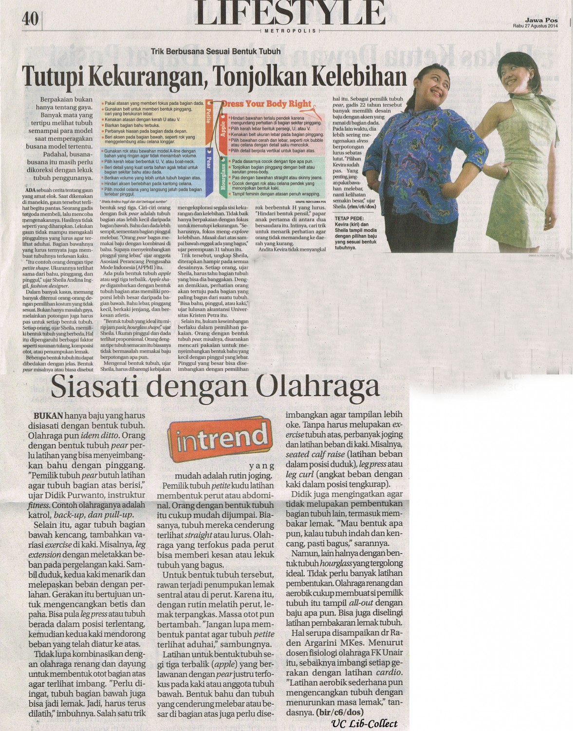 Tutupi Kekurangan, Tonjolkan Kelebihan. Jawa Pos.27 Agustus 2014.Hal.40