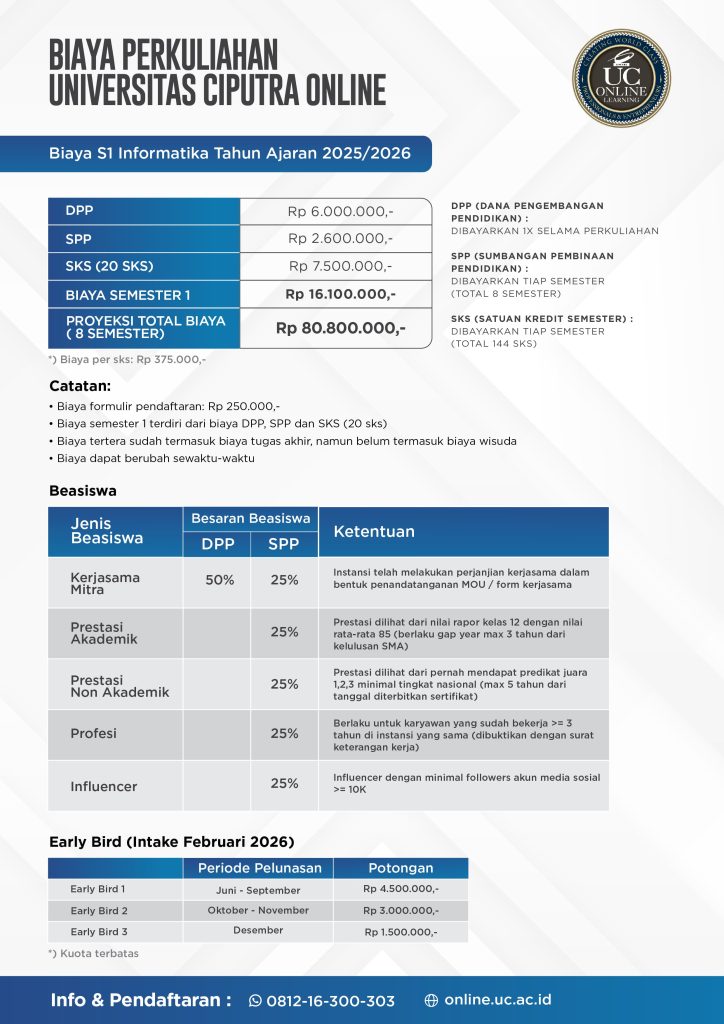 Biaya Kuliah S1 Informatika Online Intake Februari 2026