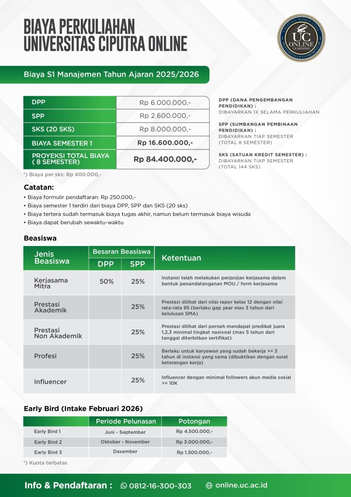 Biaya Kuliah S1 Manajemen Online Intake Februari 2026