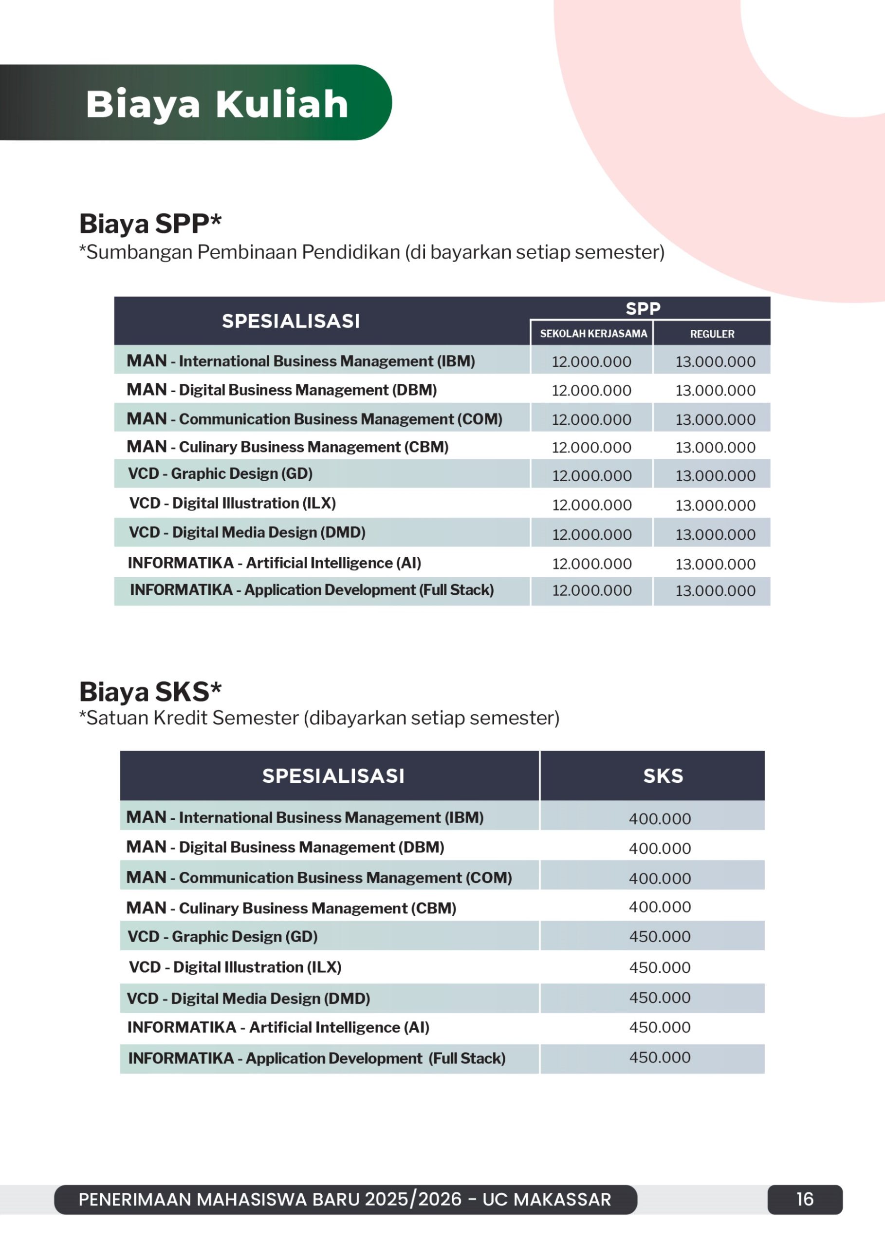 UC Makassar Enrollment Guidance Book - 16