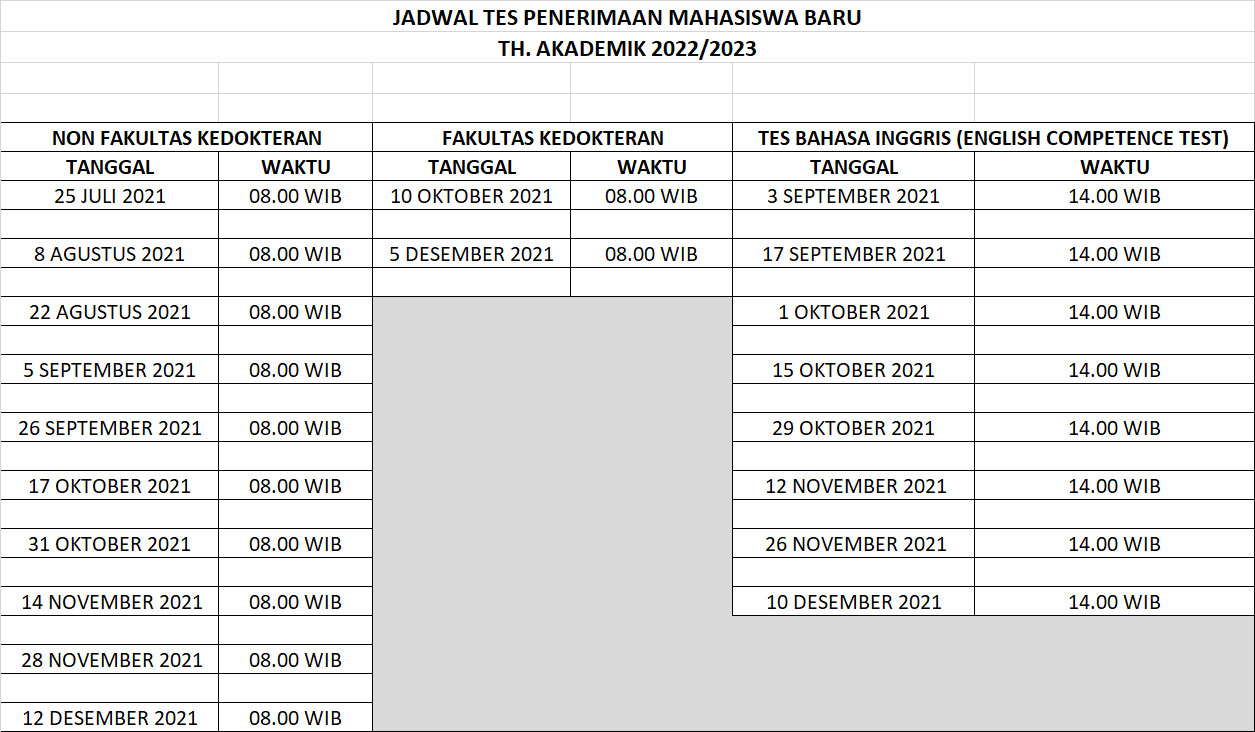 jadwal-test-pmb-uc-2022-2023 - Universitas Ciputra