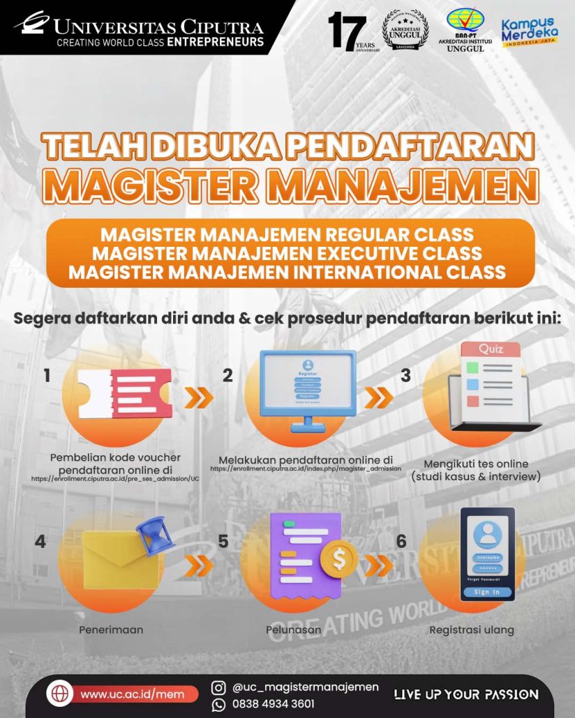 Informasi Pendaftaran S2 - Universitas Ciputra